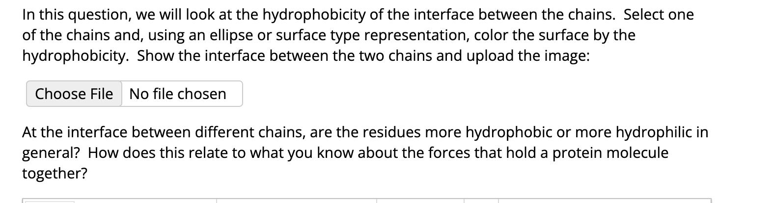 In this question, we will look at the hydrophobicity | Chegg.com