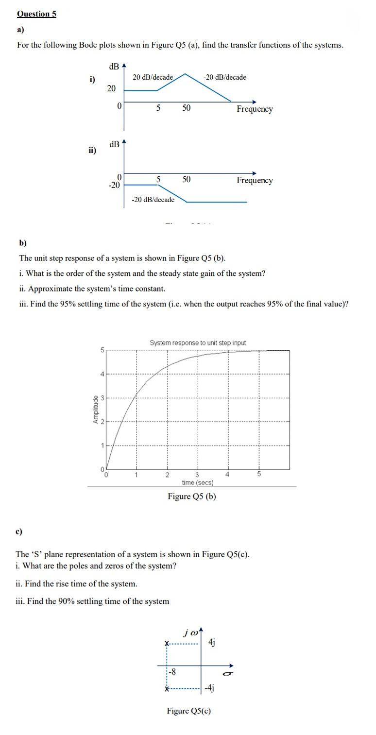 Solved Question 5 For the following Bode plots shown in | Chegg.com