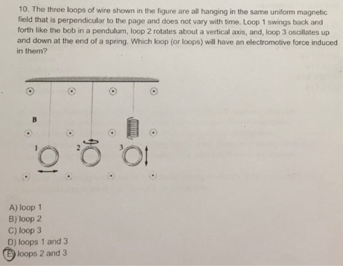 Solved 10. The three loops of wire shown in the figure are | Chegg.com