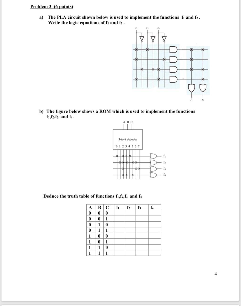 Solved Problem 3 (6 points) a) The PLA circuit shown below | Chegg.com
