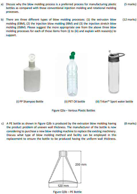 Plastic Injection – Blow molding, rotomolding