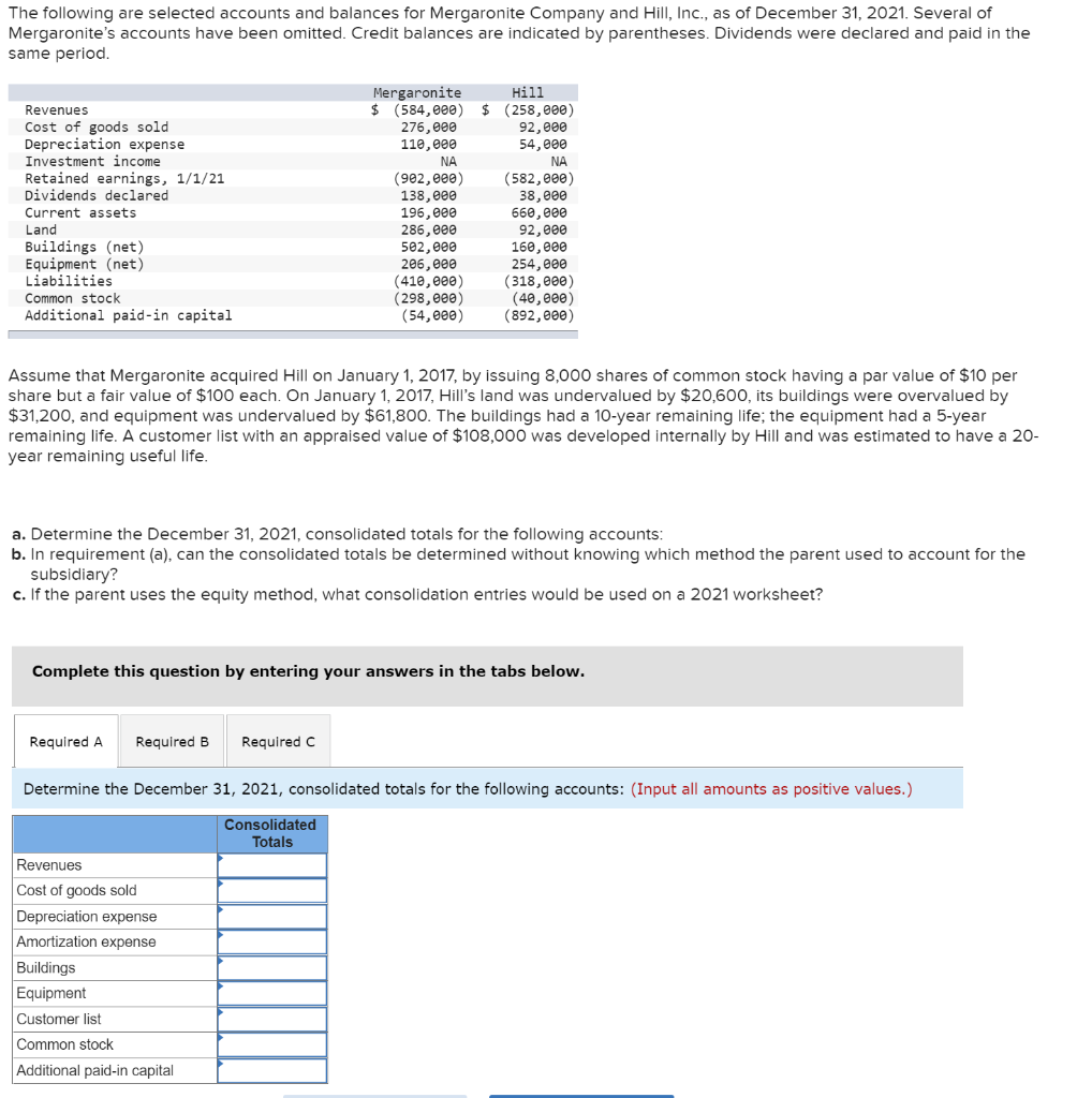 solved-determine-the-december-31-2021-consolidated-totals-chegg