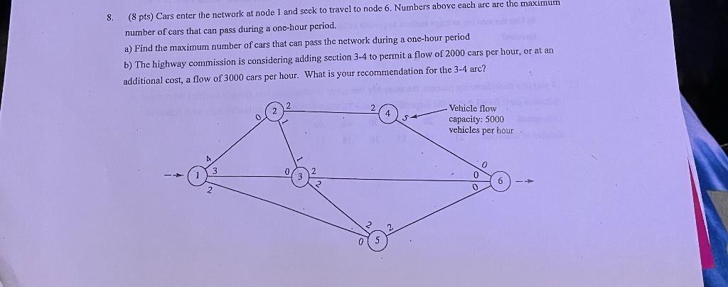 Solved Cars enter the network at node 1 and seek to travel | Chegg.com