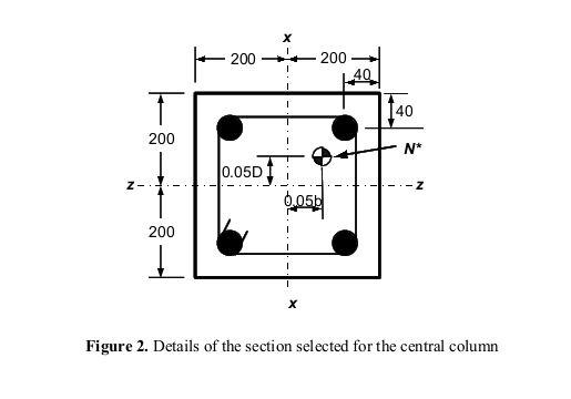 Solved The cross-section of a continuous one-way solid slab | Chegg.com