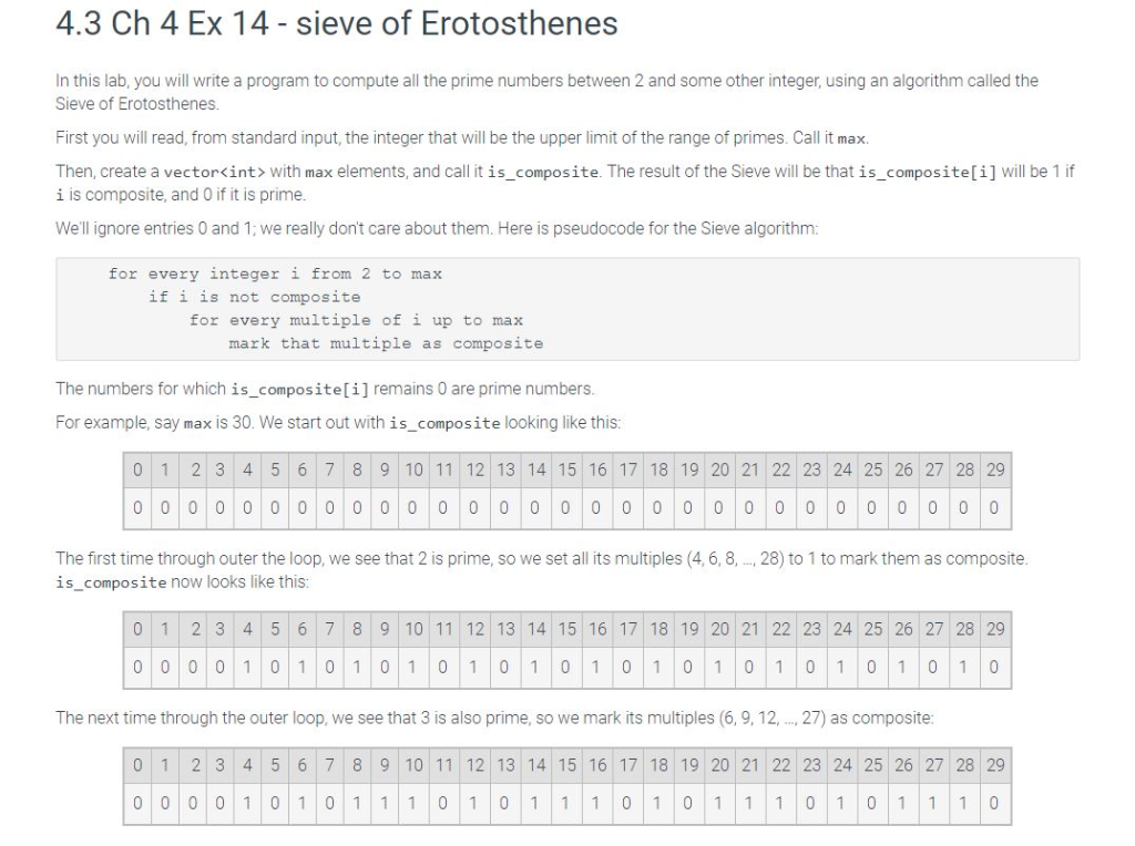Solved 43 Ch 4 Ex 14 Sieve Erotosthenes Lab Write Program Compute Prime Numbers 2 Integer Using A Q