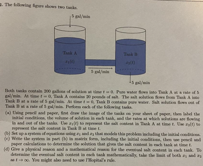 Solved 2. The following figure shows two tanks. 5 gal/min | Chegg.com