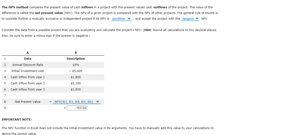Solved The NPV method compares the present value of cash | Chegg.com