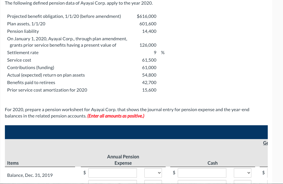 Solved The following defined pension data of Ayayai Corp. | Chegg.com