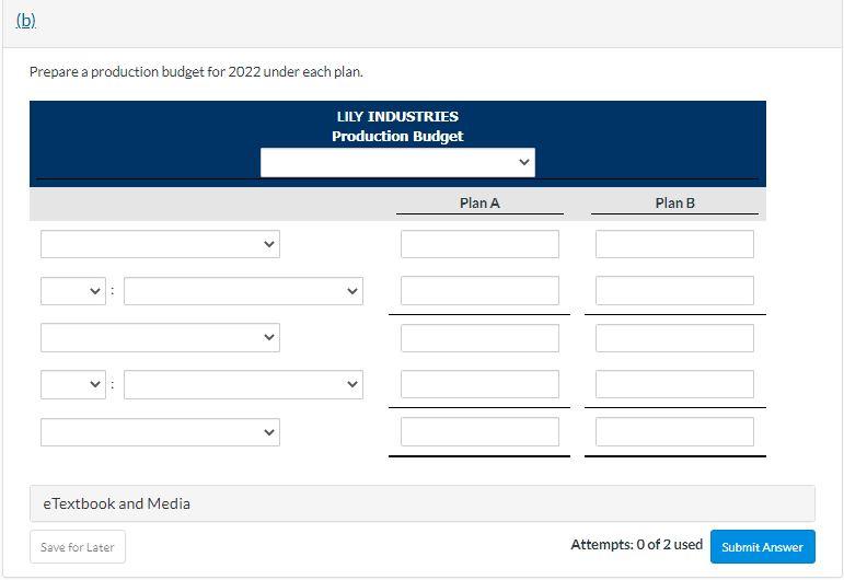 Solved Lily Industries had sales in 2021 of $5,467,200 and | Chegg.com