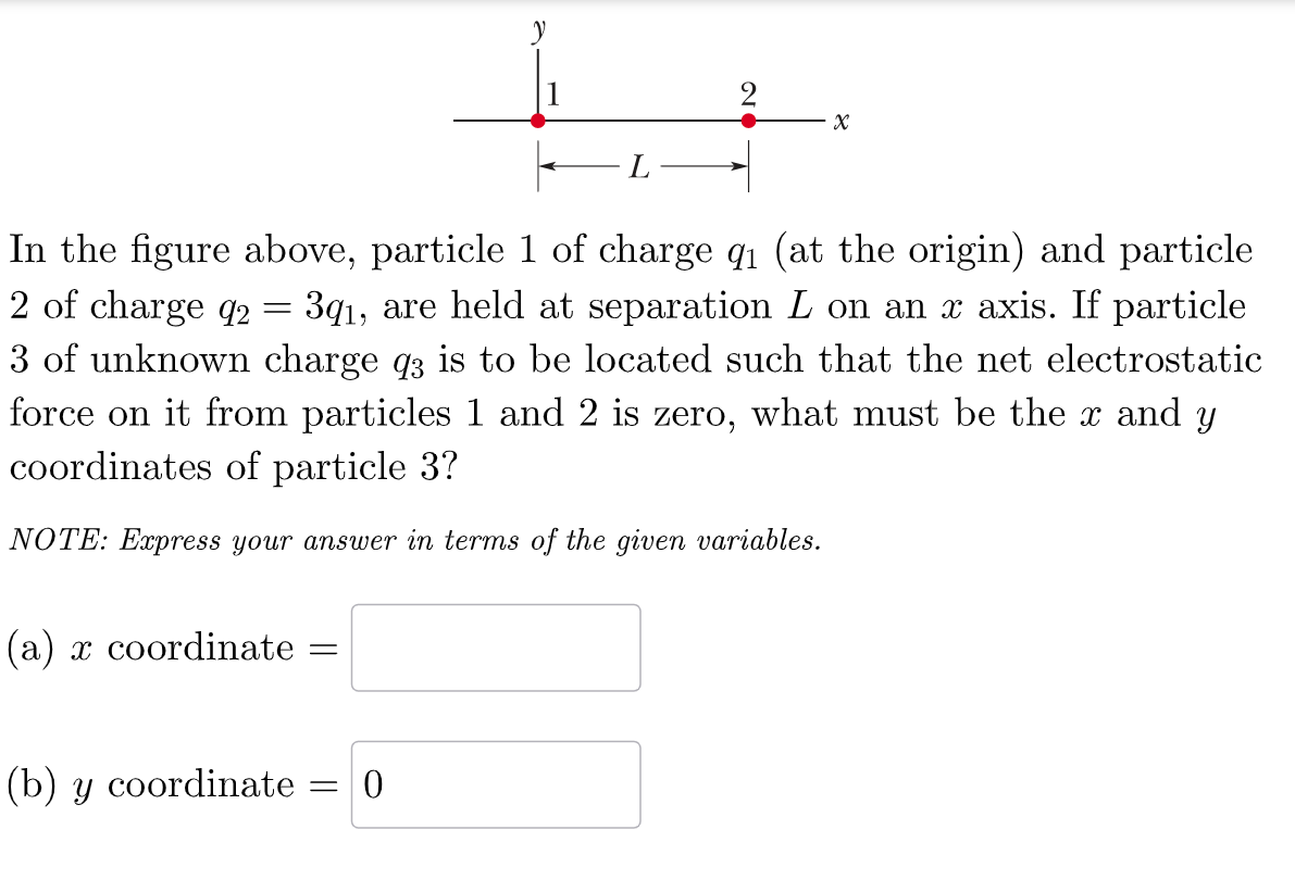 Solved In The Figure Above, Particle 1 Of Charge Q1 (at The | Chegg.com