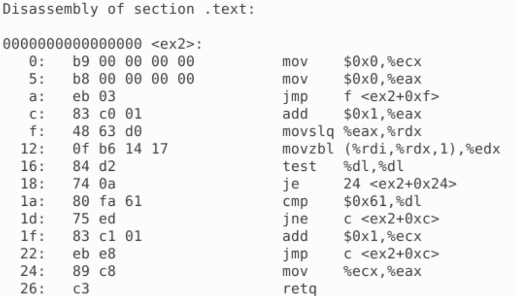 Read The Assembly X86 64 And Write The Correspondi Chegg Com