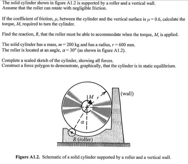Solved The solid cylinder shown in figure A1.2 is supported | Chegg.com