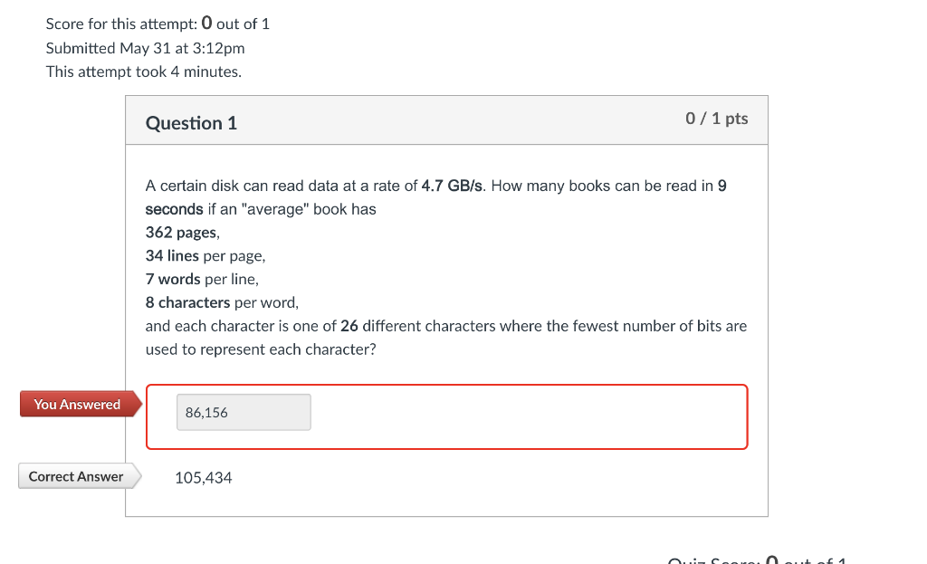 solved-score-for-this-attempt-0-out-of-1-submitted-may-31-chegg