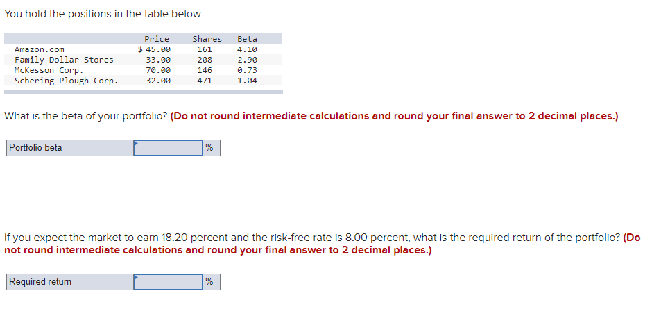 Solved You hold the positions in the table below. .com