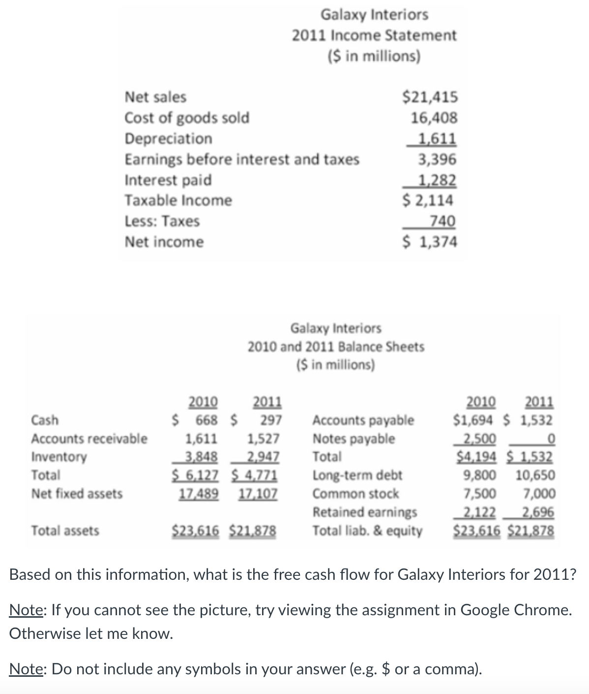 Solved Based On This Information, What Is The Free Cash Flow | Chegg.com