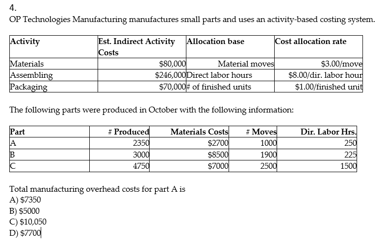 Solved 4. OP Technologies Manufacturing manufactures small | Chegg.com