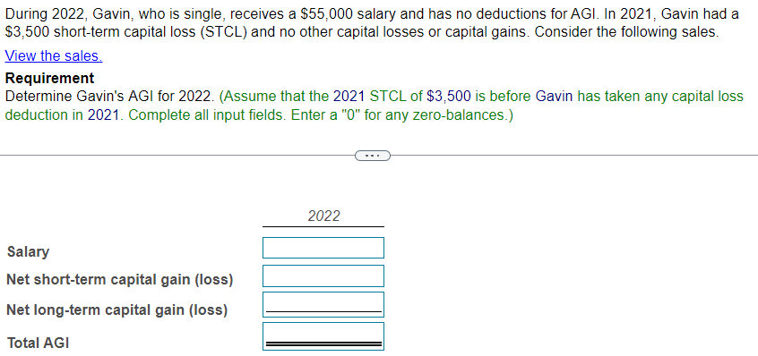 Solved During 2022 Gavin who is single receives a 55 000