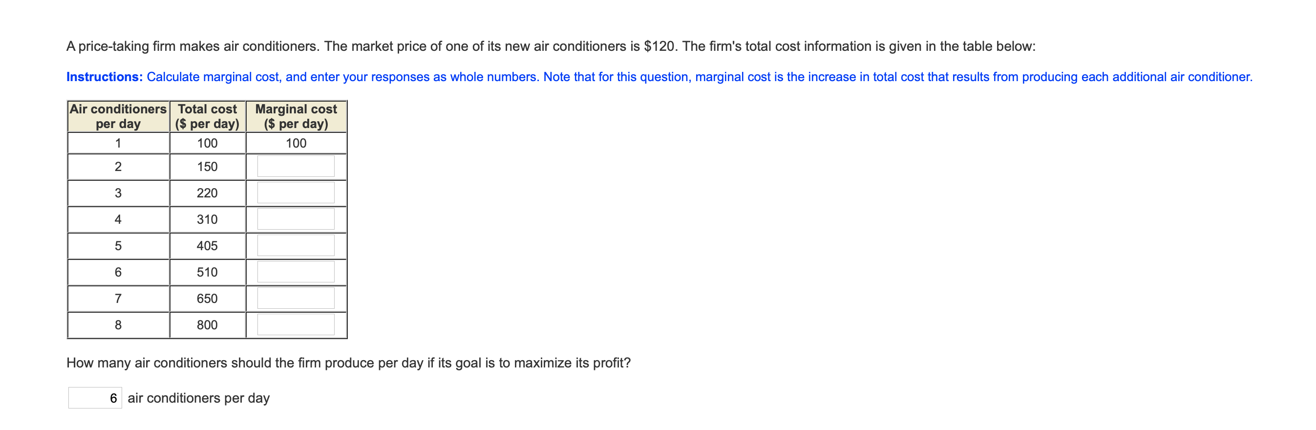 A Price Taking Firm Makes Air Conditioners The Chegg Com