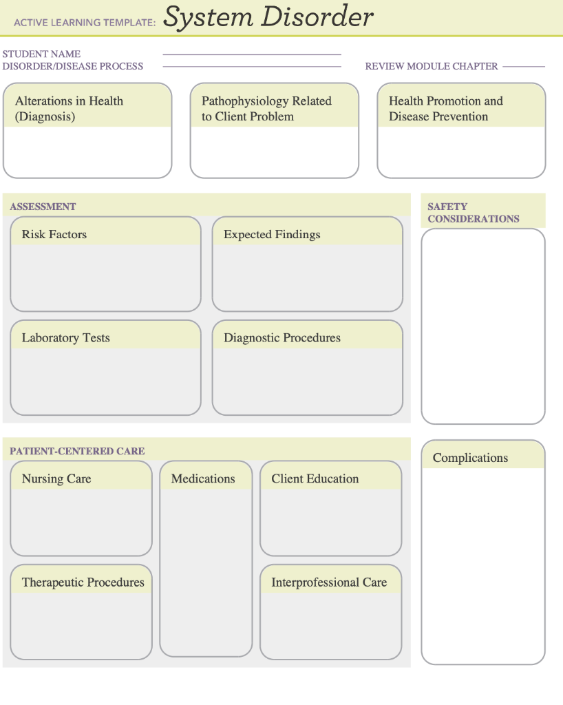 Solved Use ATI Active learning Template System disorder to | Chegg.com