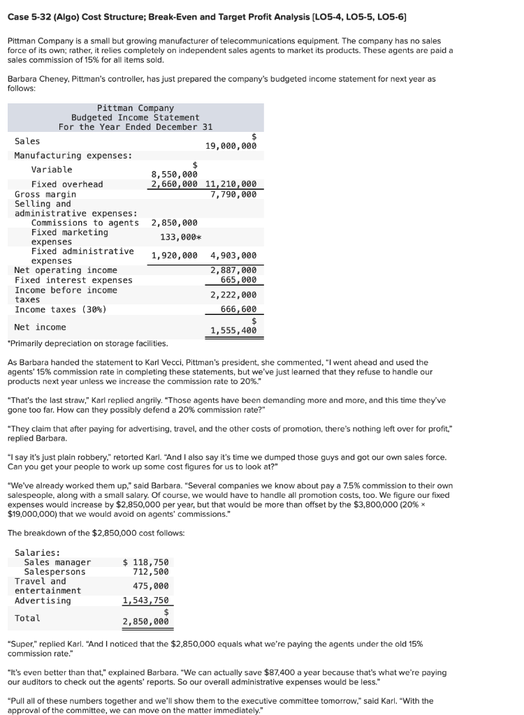 Solved 1. Compute Pittman Company’s breakeven point in