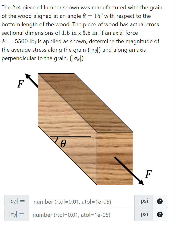 Solved The 2×4 piece of lumber shown was manufactured with