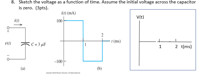 Solved 8. Sketch the voltage as a function of time. Assume | Chegg.com