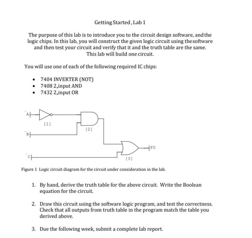 Solved Getting Started, Lab 1 The purpose of this lab is to | Chegg.com