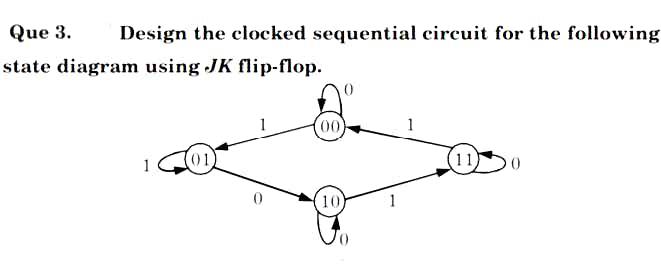 Solved Que 3. Design The Clocked Sequential Circuit For The | Chegg.com