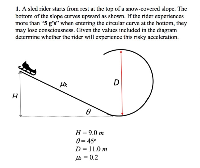 Snow Line Rider Huda Math Solved 1. A sled rider starts from rest at the top of a | Chegg.com