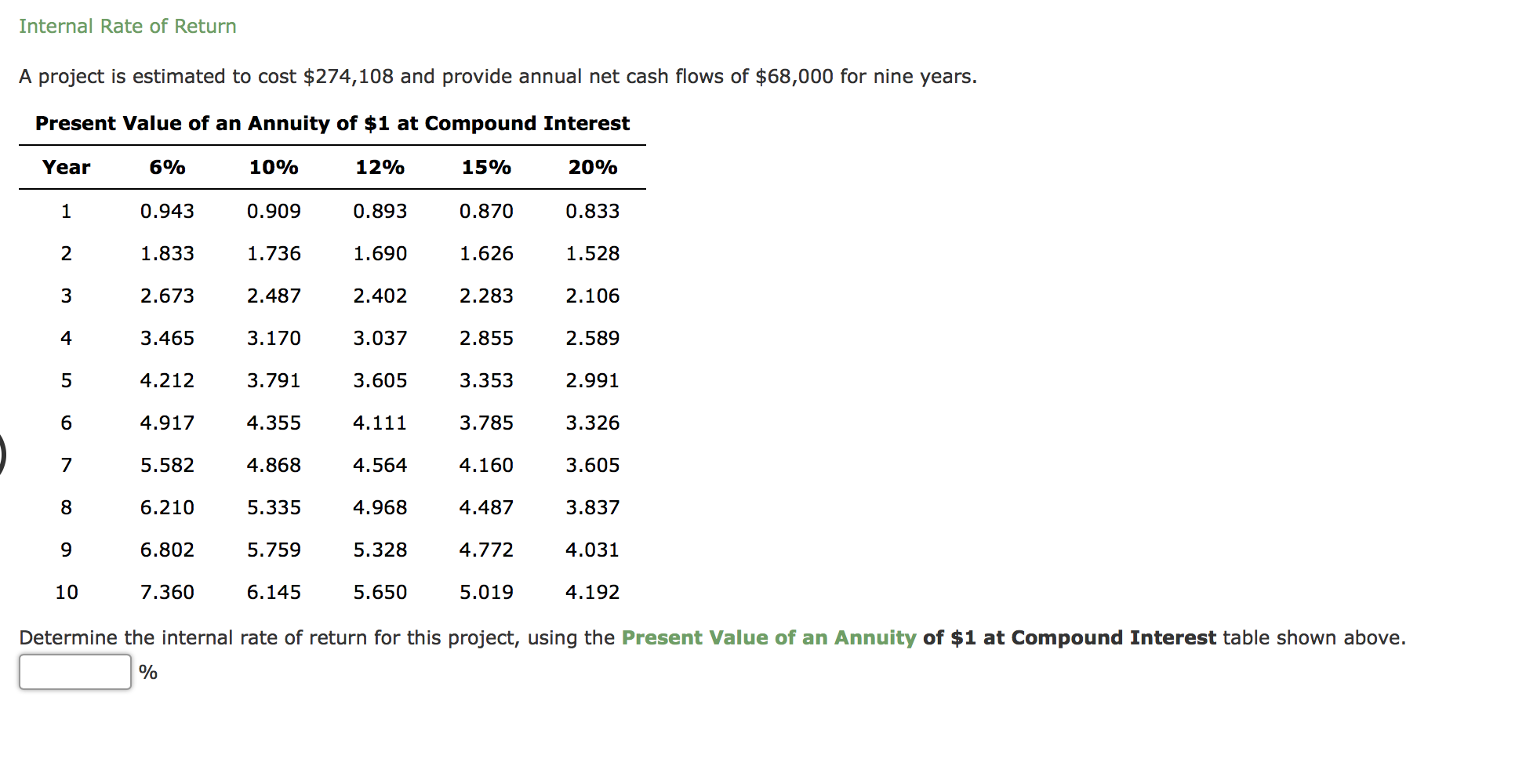 Table of interest. Net present value Annual Cash Flows. Fill rate таблица. Internal rate of Return with free Cash Flow. Accounting rate of Return and Payback.
