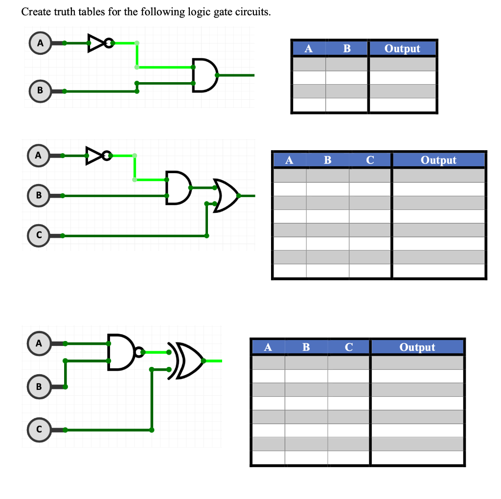 Solved Create truth tables for the following logic gate | Chegg.com
