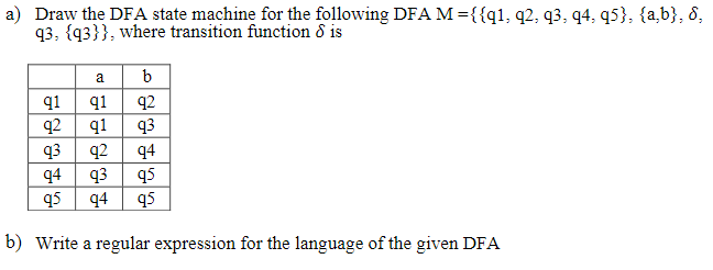 Solved A) Draw The DFA State Machine For The Following DFA | Chegg.com