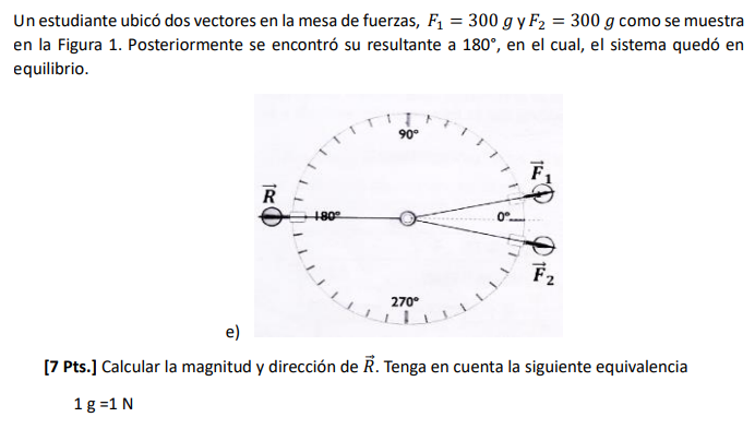 Un estudiante ubicó dos vectores en la mesa de fuerzas, \( F_{1}=300 \mathrm{~g} \) y \( F_{2}=300 \mathrm{~g} \) como se mue