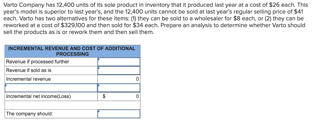 Solved Varto Company has 12,400 units of its sole product in | Chegg.com
