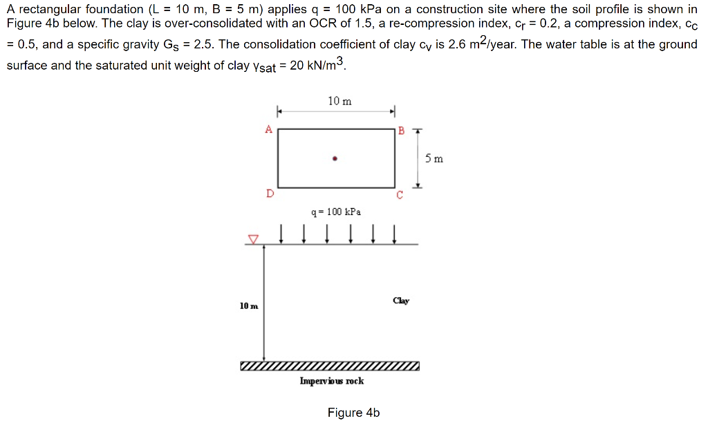 Solved (b) Calculate Vertical Stress Increase At The Center | Chegg.com