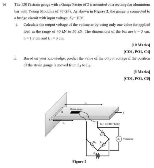 Solved b) The 1202 strain gauge with a Gauge Factor of 2 is | Chegg.com