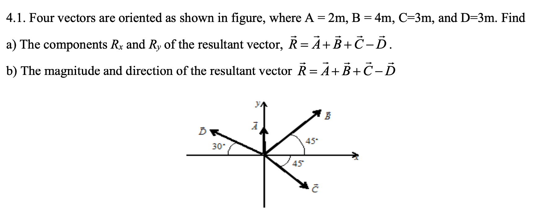 Solved 4.1. Four vectors are oriented as shown in figure, | Chegg.com
