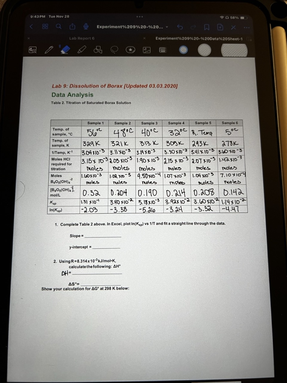 Solved Data Table 1 Titration of Saturated Borax Solution