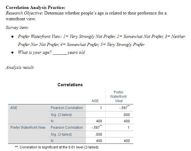 Solved Correlation Analysis Practice: Research Objective: | Chegg.com