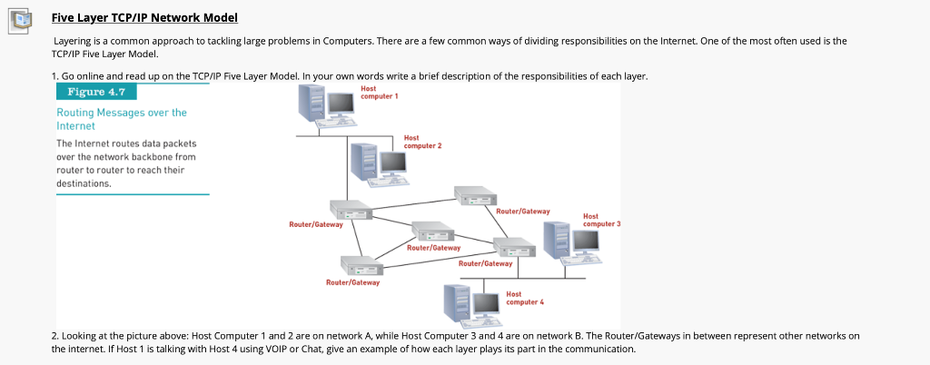 Solved Five Layer TCP/IP Network Model Layering is a common | Chegg.com