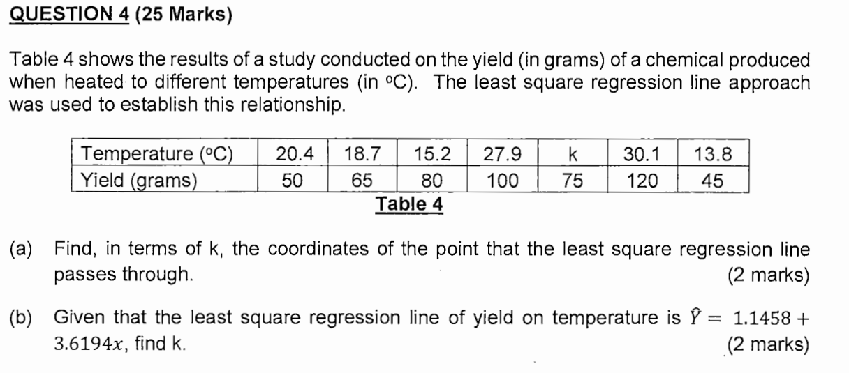 Solved Question 4 25 Marks Table 4 Shows The Results Of A 5281