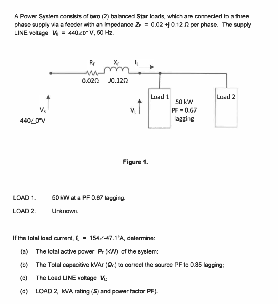 Solved A Power System Consists Of Two 2 Balanced Star 8485