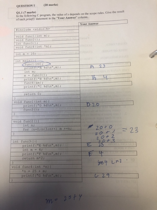 Solved QUESTION1 (20 marks) Q1.1 (7 marks) In the following | Chegg.com
