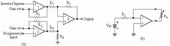 Solved Inverted input-一 一14 R3 R Gain set ww RL Output Vn E | Chegg.com