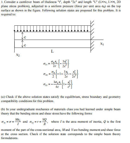 Solved 3. Consider a cantilever beam of thickness 