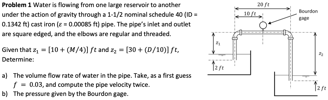 Solved 20 ft 10 ft Bourdon Problem 1 Water is flowing from | Chegg.com