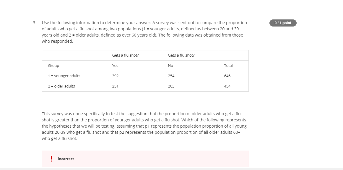 Solved 3. Use The Following Information To Determine Your | Chegg.com