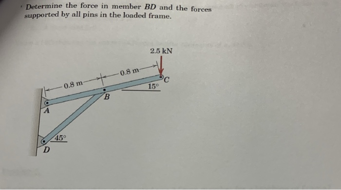 Solved Determine the force in member BD and the forces | Chegg.com
