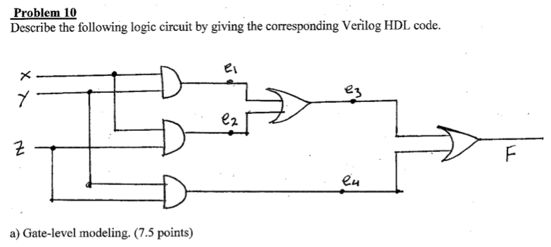 Solved Problem 10 Describe the following logic circuit by | Chegg.com