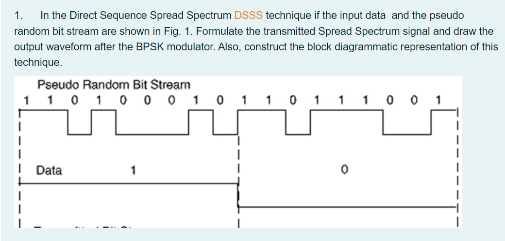 Solved 1. In the Direct Sequence Spread Spectrum DSSS | Chegg.com
